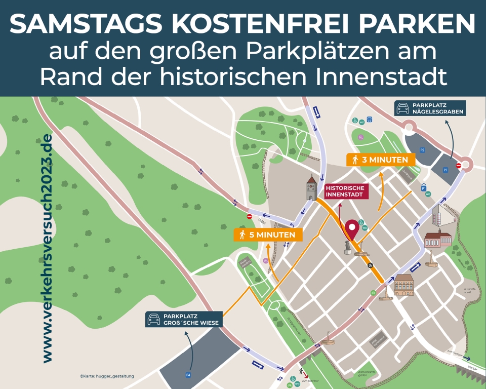 Kostenloses Parken am Samstag